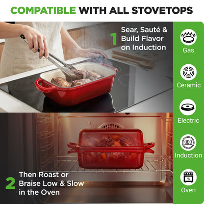 Nutrichef 9” X 5” Enamel-Coated Cast Iron Bread Loaf Pan With Lid Handles And Silicone Gloves Perfect For Baking Bread And Sourdough Making (Red) - NCCIELF2RD