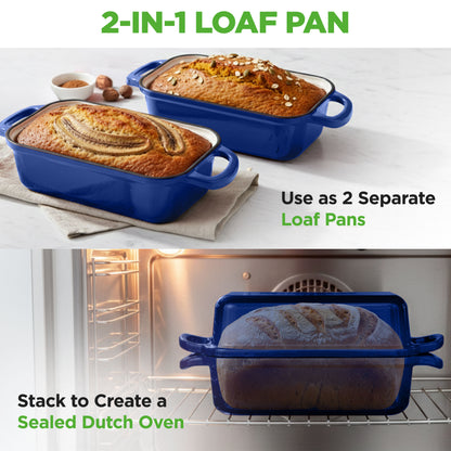 Nutrichef 9” X 5” Enamel-Coated Cast Iron Loaf Pan With Lid And Silicone Gloves Perfect For Baking Stewing And Roasting (Blue) - NCCIELF2BL