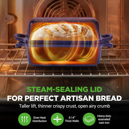 Nutrichef 9” X 5” Enamel-Coated Cast Iron Loaf Pan With Lid And Silicone Gloves Perfect For Baking Stewing And Roasting (Blue) - NCCIELF2BL