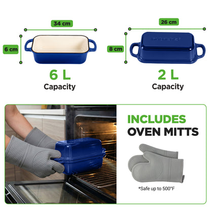 Nutrichef 9” X 5” Enamel-Coated Cast Iron Loaf Pan With Lid And Silicone Gloves Perfect For Baking Stewing And Roasting (Blue) - NCCIELF2BL