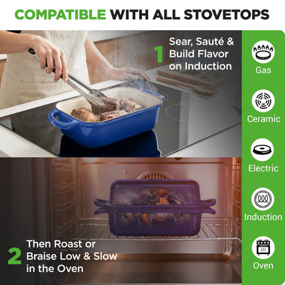 Nutrichef 9” X 5” Enamel-Coated Cast Iron Loaf Pan With Lid And Silicone Gloves Perfect For Baking Stewing And Roasting (Blue) - NCCIELF2BL
