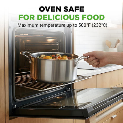 NutriChef 5 Qt Tri‑Ply Stainless Steel Stew Pot with Glass Lid – Nonstick

 NC3PCAS