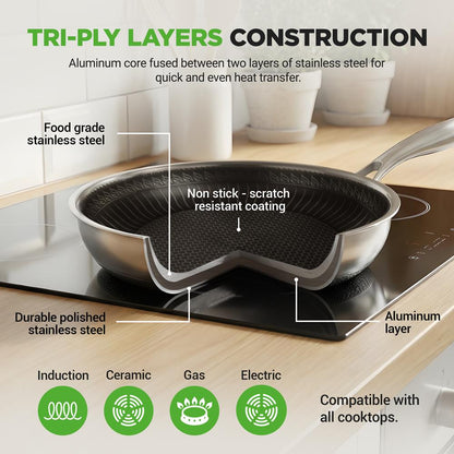 NutriChef 10" Nonstick Tri‑Ply Stainless Steel Fry Pan with Lid — Scratch‑Resistant, Even‑Heat NC3PL10