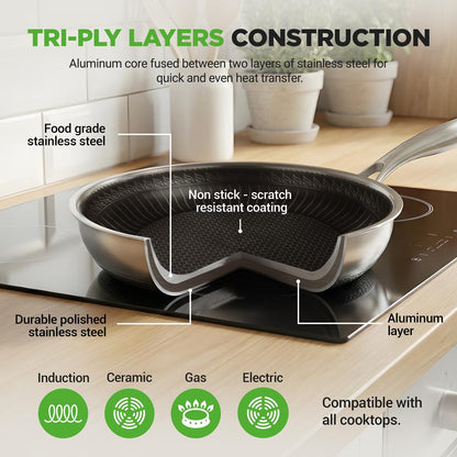 Home Kitchen Cookware Set NC3PLY7S