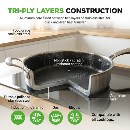 NutriChef 3.4 Qt Nonstick Tri‑Ply Stainless Steel Jumbo Cooker with Lid — Scratch‑Resistant, Even‑Heat
 NC3PSAUC