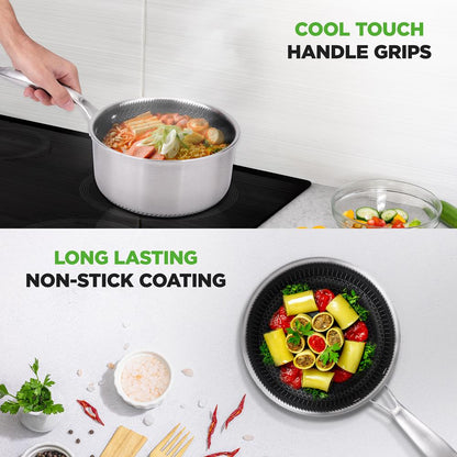Stainless Steel Sauce Pot with Lid NC3PSP