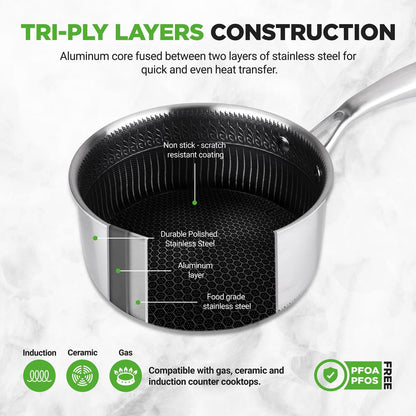 Stainless Steel Sauce Pot with Lid NC3PSP