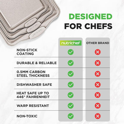 Non-Stick Cookie Sheet Tray NCBKT3CM