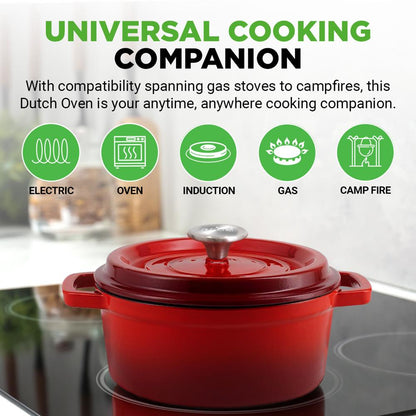 NutriChef 5-Quart Enameled Cast Iron Dutch Oven – Red NCCIEC45