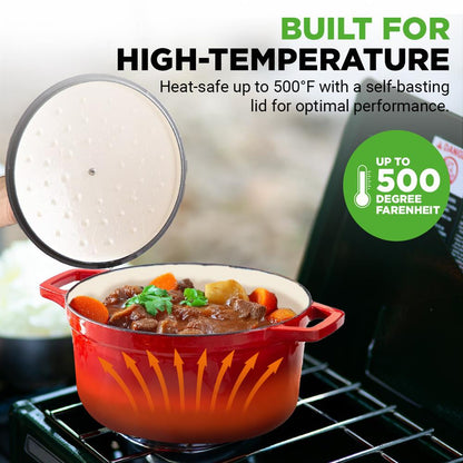 NutriChef 5-Quart Enameled Cast Iron Dutch Oven – Red NCCIEC45