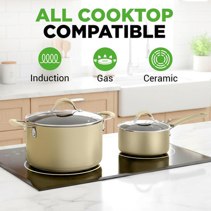 NutriChef 20-Piece Nonstick Cookware and Bakeware Set - Pots, Pans and Utensils - Blue NCCW20SBG