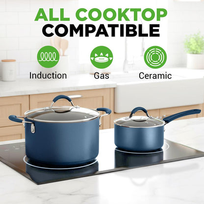 NutriChef 20-Piece Nonstick Cookware and Bakeware Set - Pots, Pans and Utensils - Blue
 NCCW20SBLU