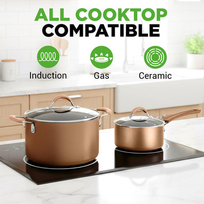Kitchenware Pots & Pans NCCW20S