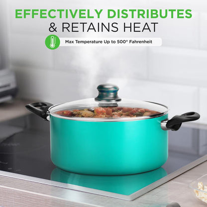 NutriChef 15-Piece Nonstick Cookware Set – Colorful Pots, Pans & Utensils NCCWCOR15