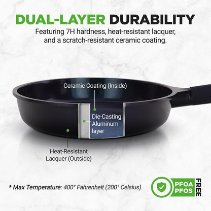 NutriChef 5‑Piece Ceramic Nonstick Pan Set – Cool‑Touch Handles, Blue Diamond Finish NCMKSET5