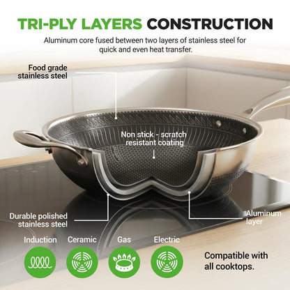 NutriChef 12″ Tri‑Ply Stainless Steel Wok with Lid – Nonstick Coating, Cool‑Touch Handle
 NCS3PWOK