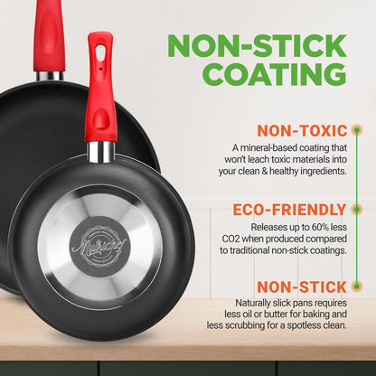 Kitchenware Pots & Pans NCSBCW21S