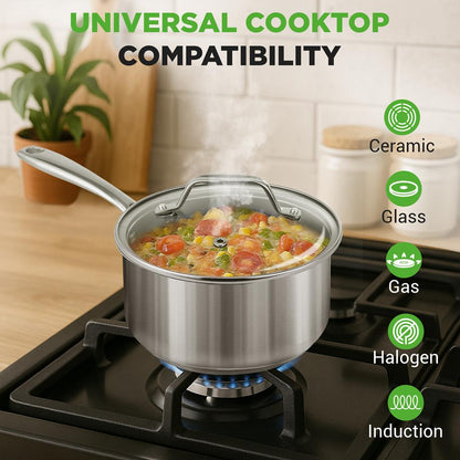 NutriChef  2Qt. Stainless Steel Saucepan with Lid - Heavy Duty, Gas, Induction, Ceramic, Glass and Halogen Cooktops Compatible NCSP2