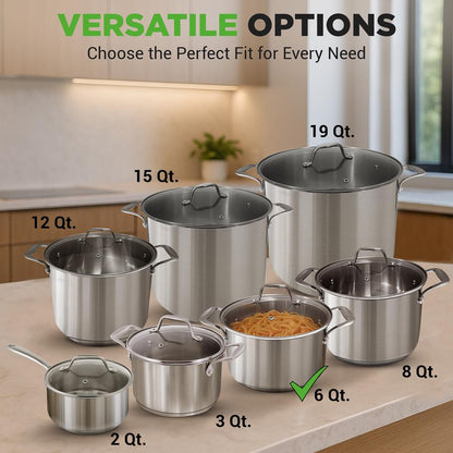 NutriChef 6 Qt Stainless Steel Stockpot with Lid - Heavy Duty, Gas, Induction, Ceramic, Glass and Halogen Cooktops Compatible  NCSP6