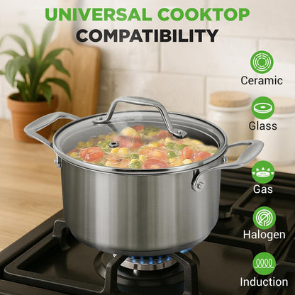 NutriChef 6 Qt Stainless Steel Stockpot with Lid - Heavy Duty, Gas, Induction, Ceramic, Glass and Halogen Cooktops Compatible  NCSP6