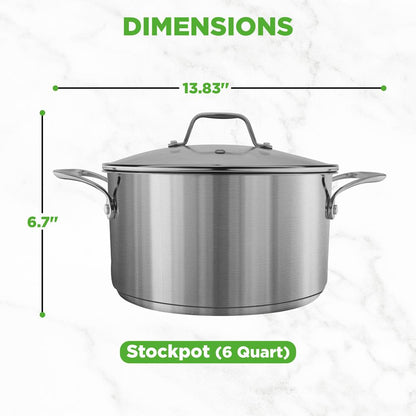NutriChef 6 Qt Stainless Steel Stockpot with Lid - Heavy Duty, Gas, Induction, Ceramic, Glass and Halogen Cooktops Compatible  NCSP6