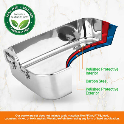 NutriChef Stainless Steel Oven Roasting Pan with Polished Rack and Wire Handle
 NCTURKSS26