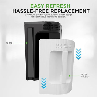 Food Waste Bin Filter NCVK911FILTER