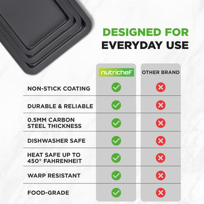 Nonstick Cookie Sheet Baking Pan NCZK3B